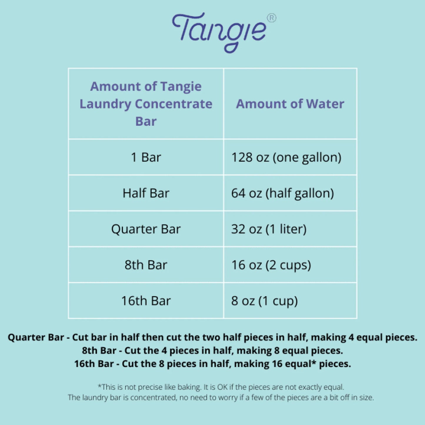 Zero Waste Laundry Concentrate by Tangie