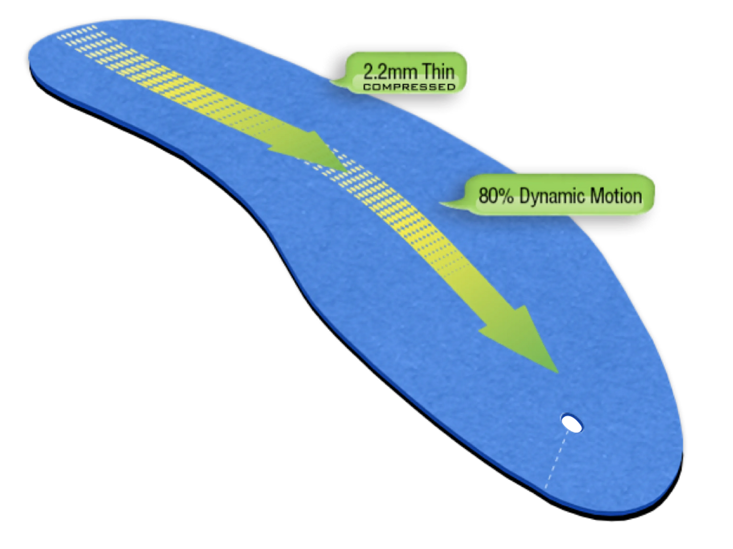 AIRfeet SPORTS O2 Insoles