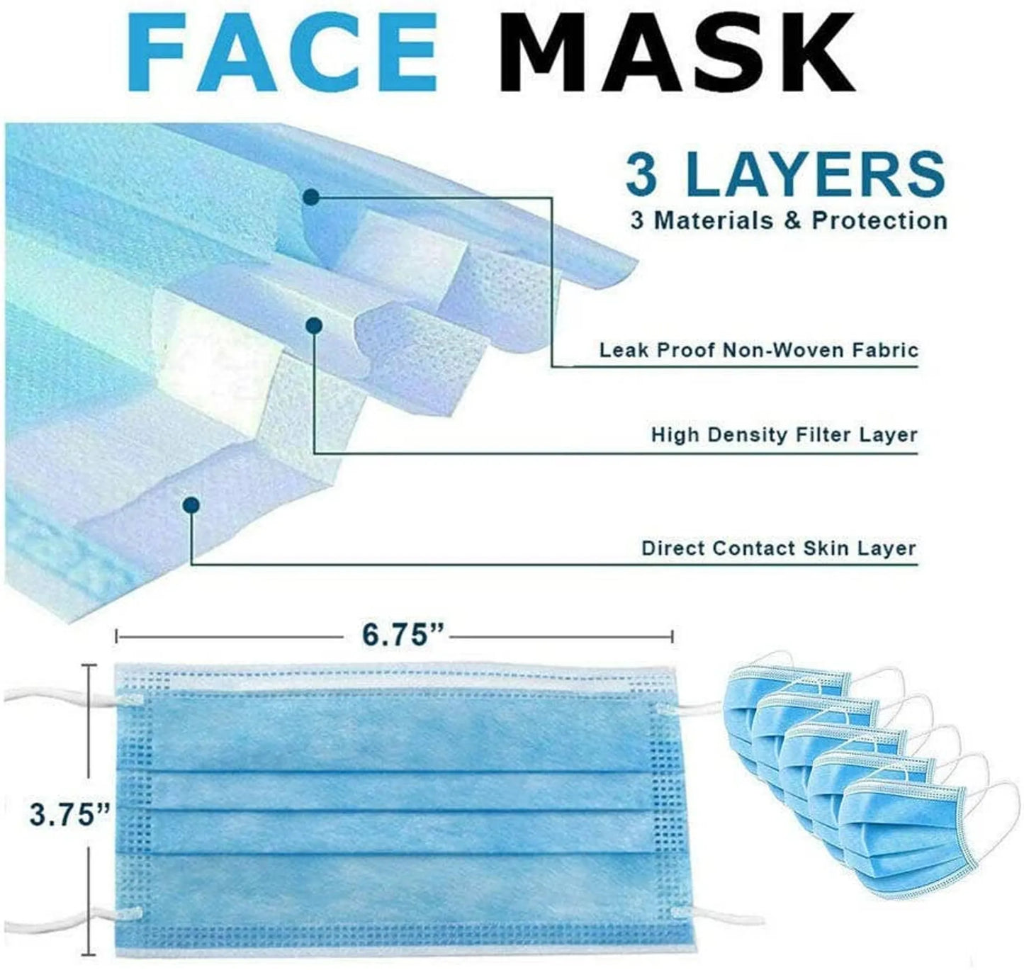 50-Pack Surgical 3-ply Mask