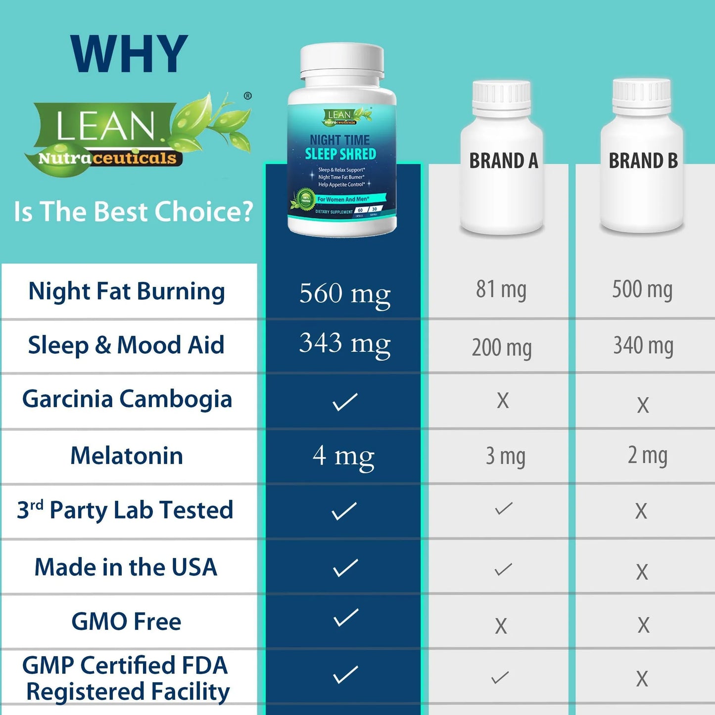 Weight Loss Sleep Aid