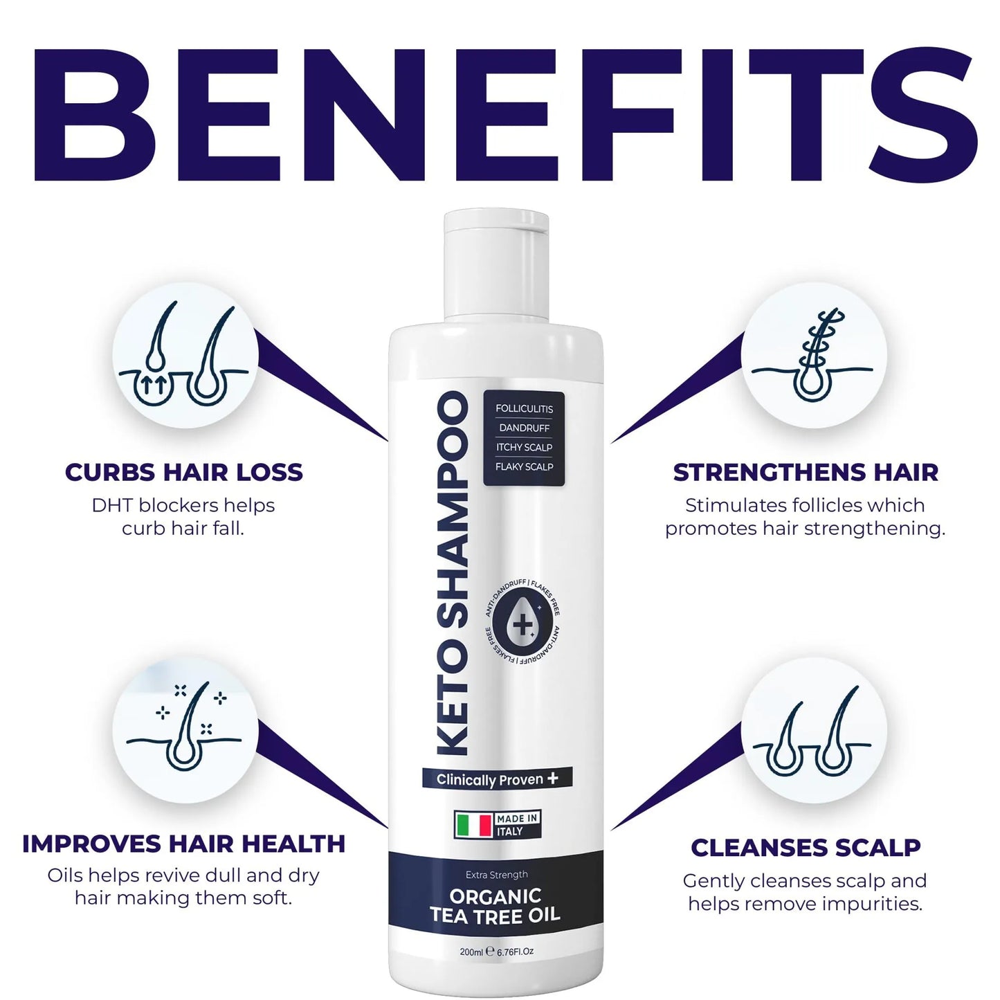 Anti Dandruff Shampoo