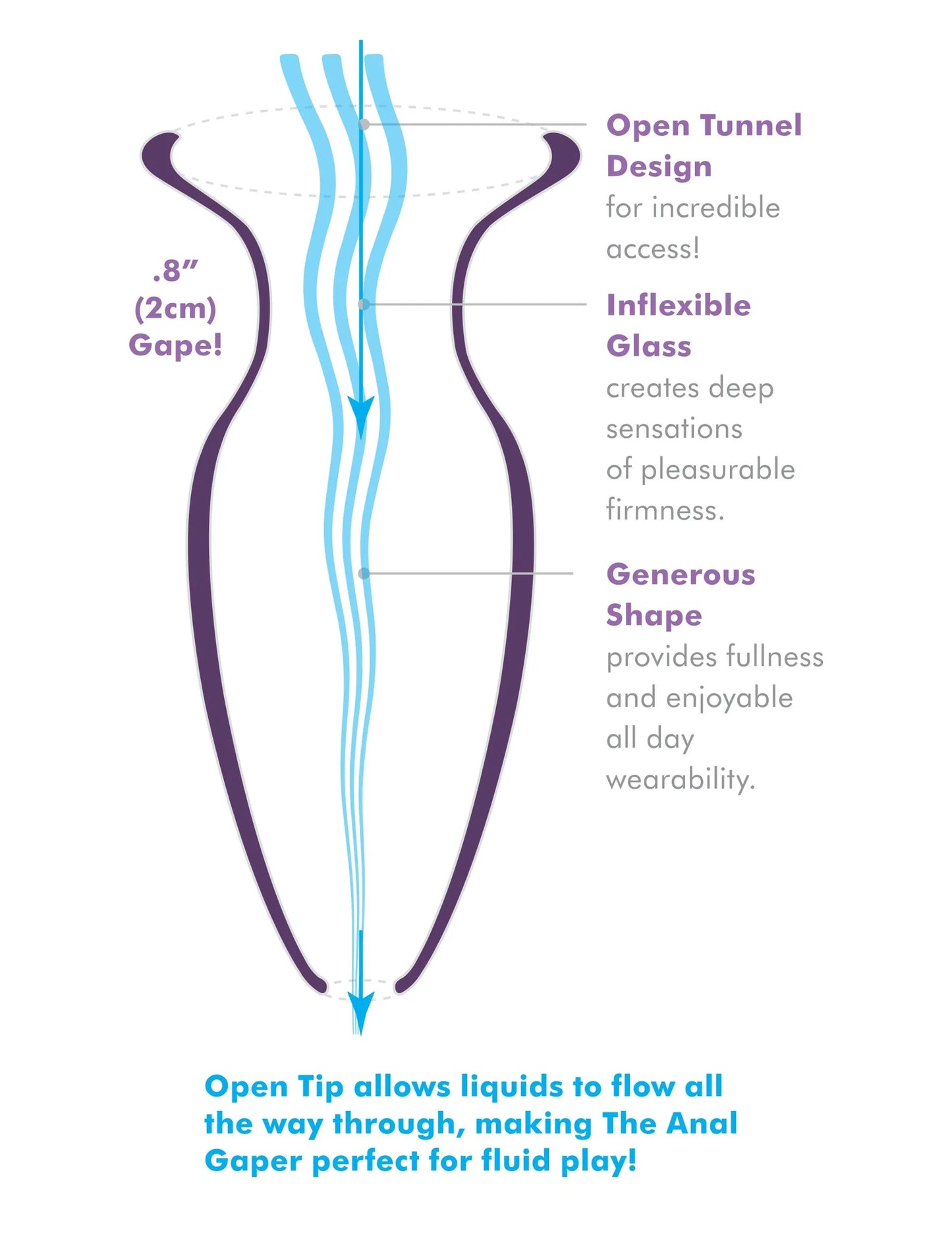 ANAL FANTASY ELITE BEGINNER'S ANAL GAPER