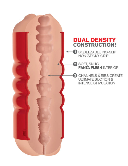 PDX EXTREME TIGHT GRIP MOUTH & ASS MASTURBATOR RED/LIGHT