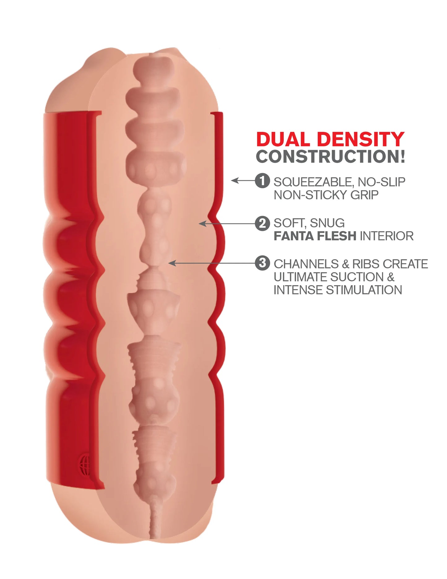 PDX EXTREME TIGHT GRIP MOUTH & ASS MASTURBATOR RED/LIGHT