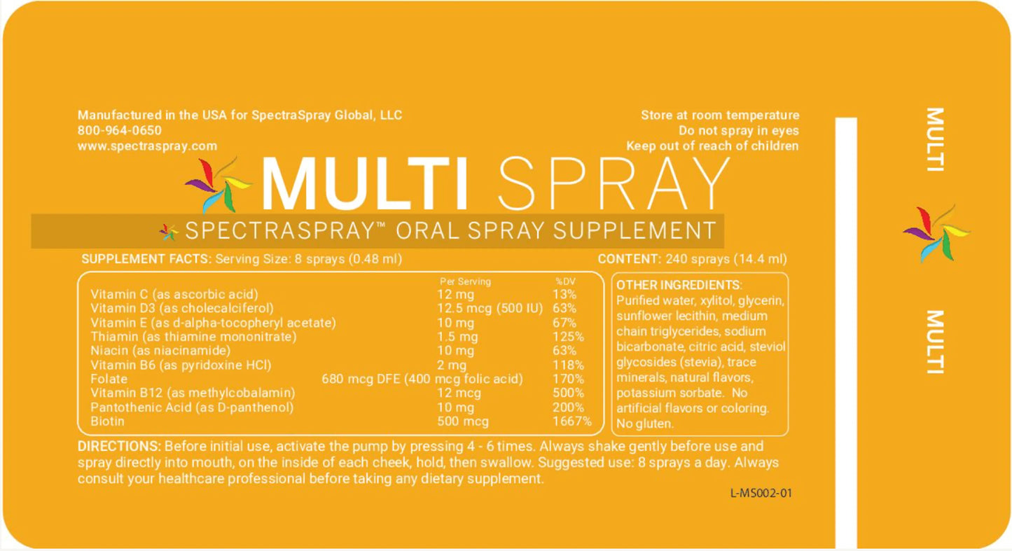Multivitamin Oral Spray Vitamin by SpectraSpray