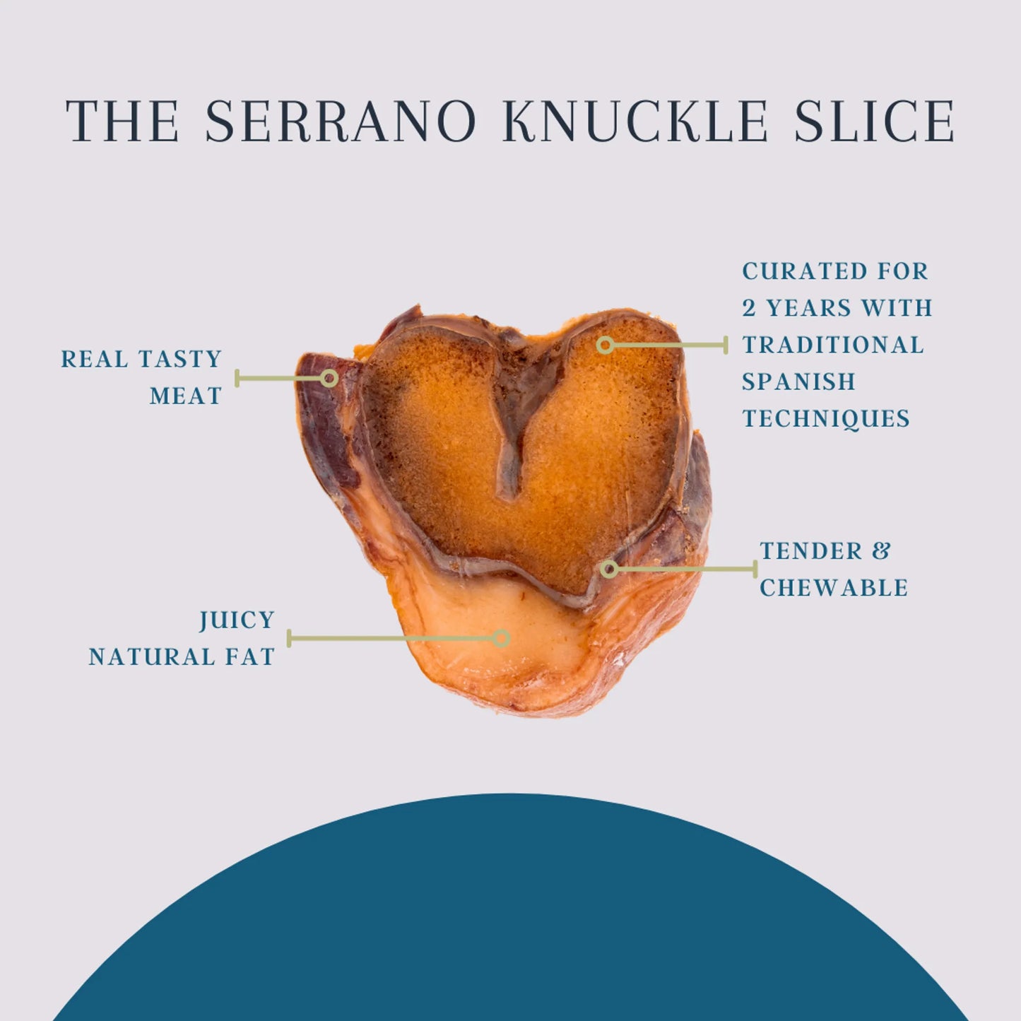 Platinum Pet Treats - Serrano Knuckle Slice