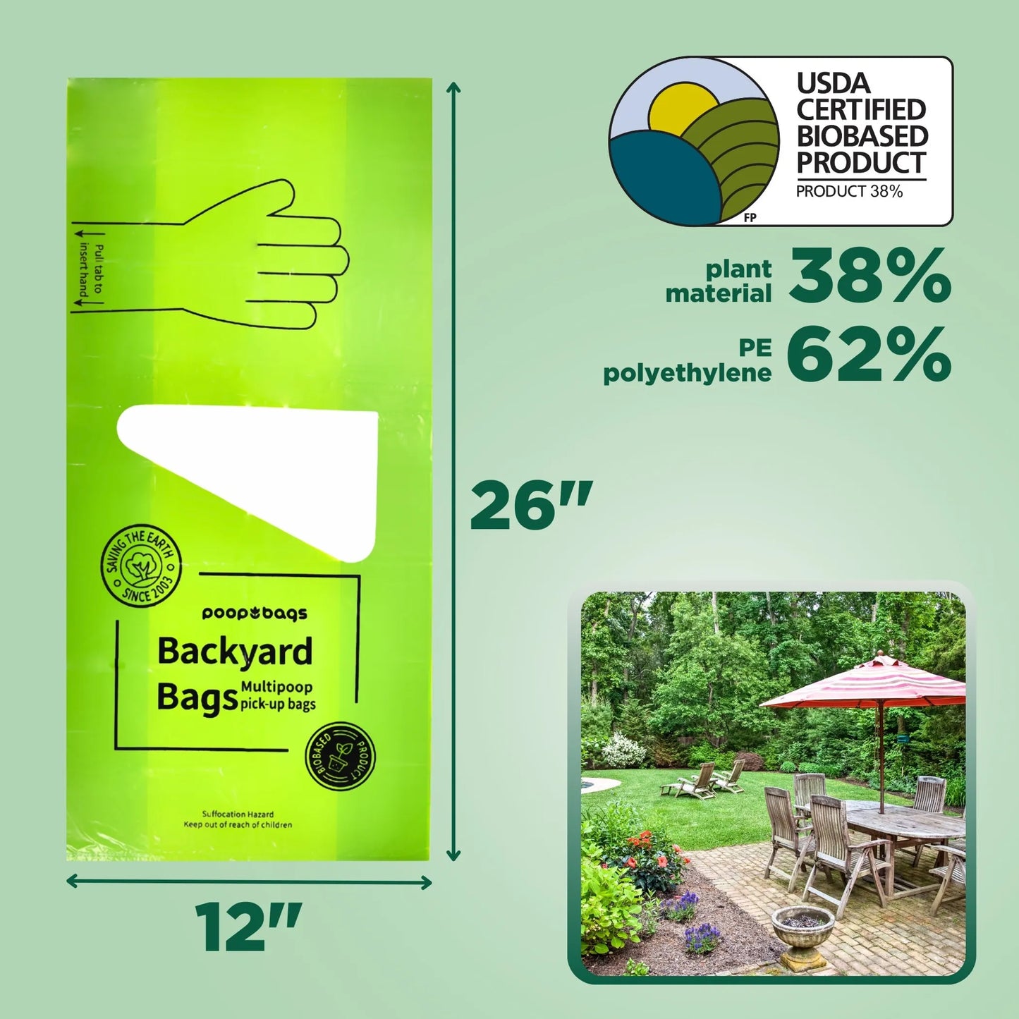 BIOBASED BACKYARD BAGS
