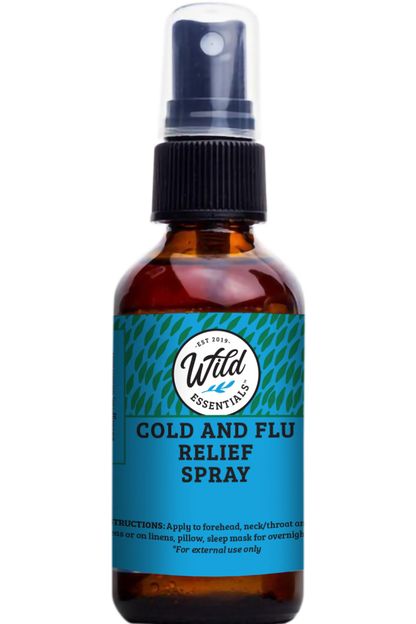 Body Spray