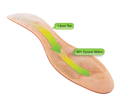 AIRfeet FASHION Insoles