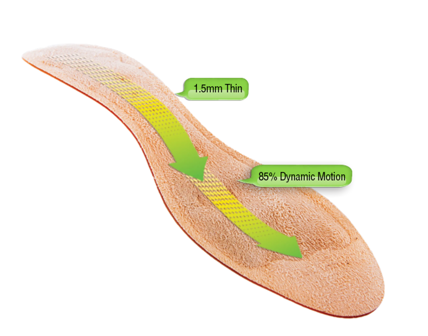 AIRfeet FASHION Insoles