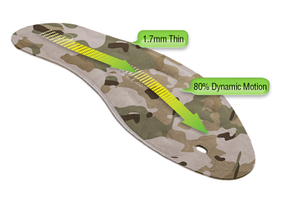 AIRfeet OUTDOOR O2 Insoles