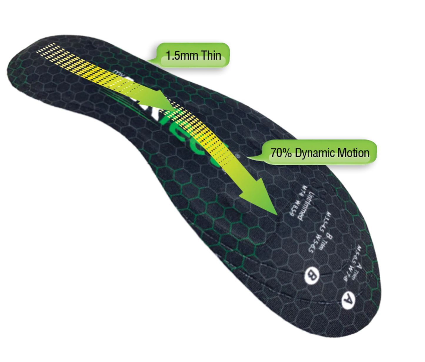 AIRfeet RELIEF O2 Insoles