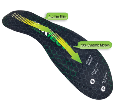 AIRfeet RELIEF O2 Insoles