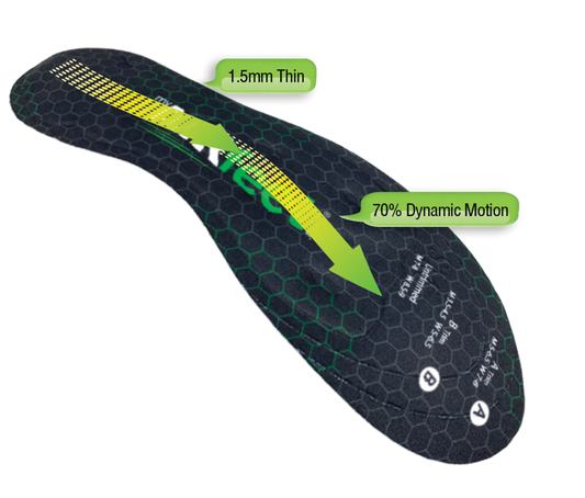 AIRfeet RELIEF O2 Insoles