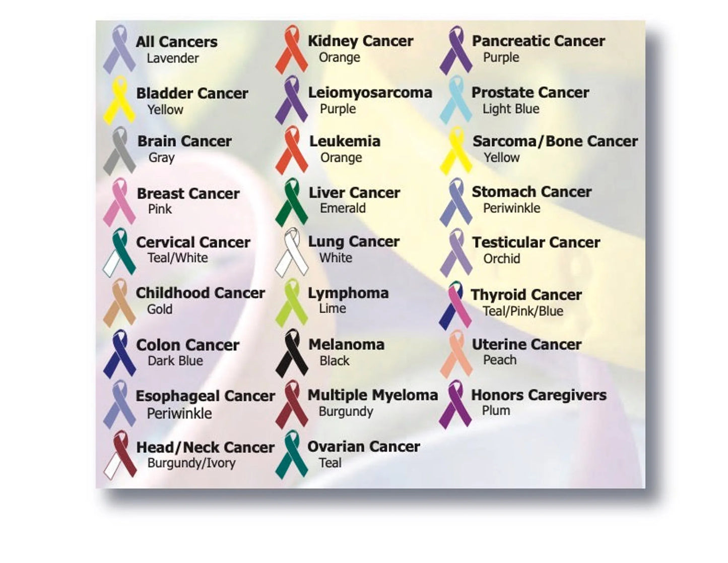 Colors Against Cancer Plug - 3 Colors Available