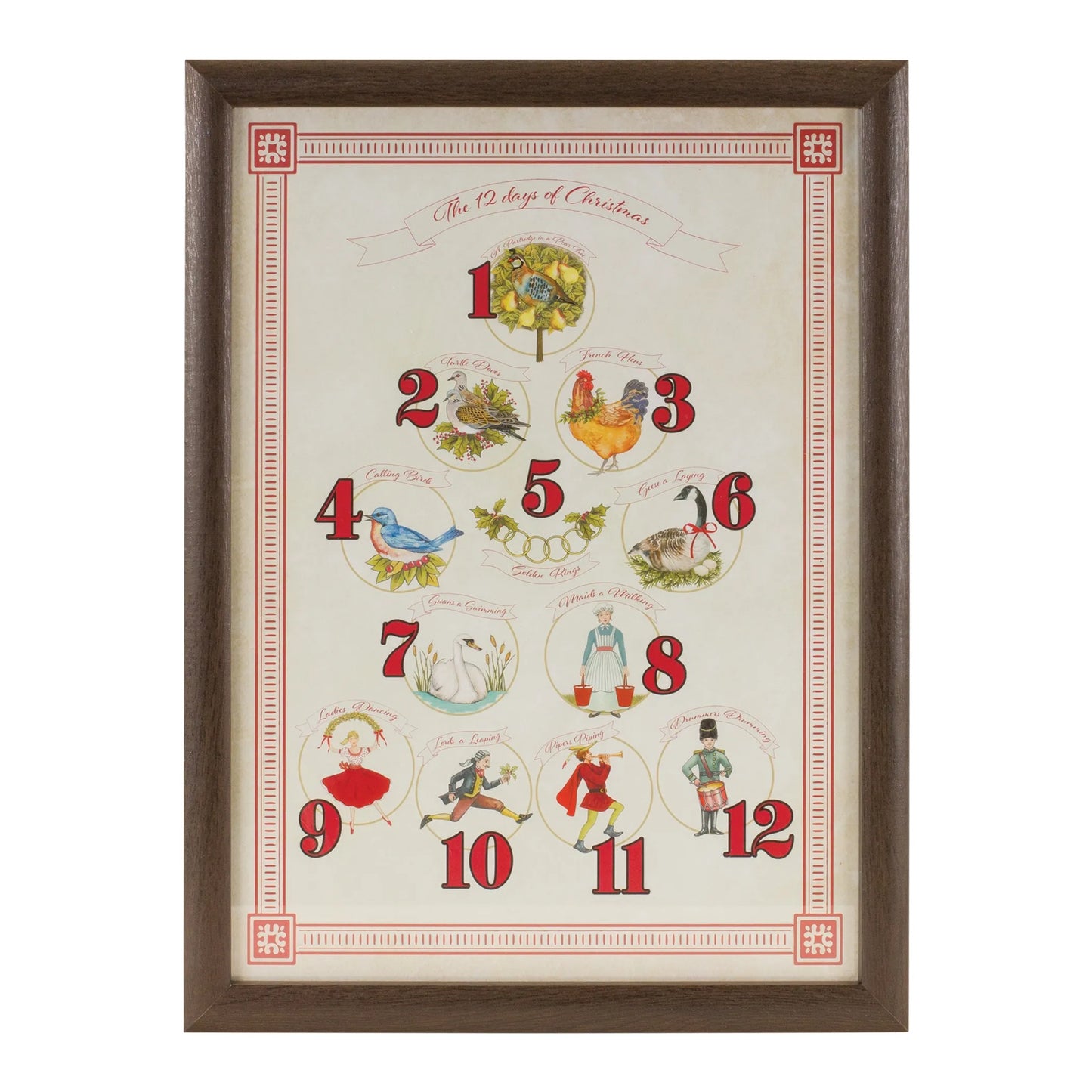 Twelve Days of Christmas Wall Sign