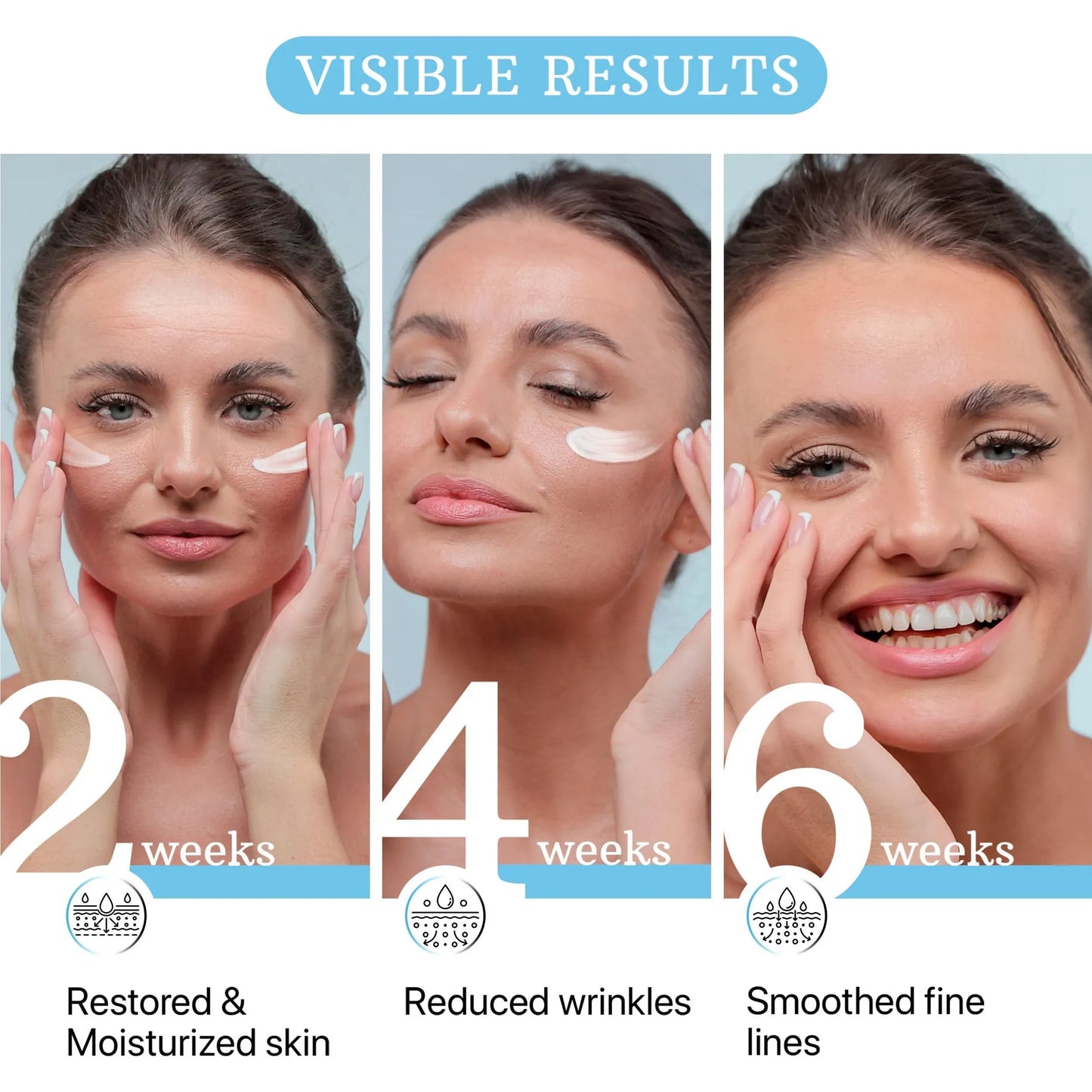 Retinol Cream for Face Anti Aging Face Moisturizer with Collagen & Hyaluronic Acid Day & Night Face Cream for Women and Men