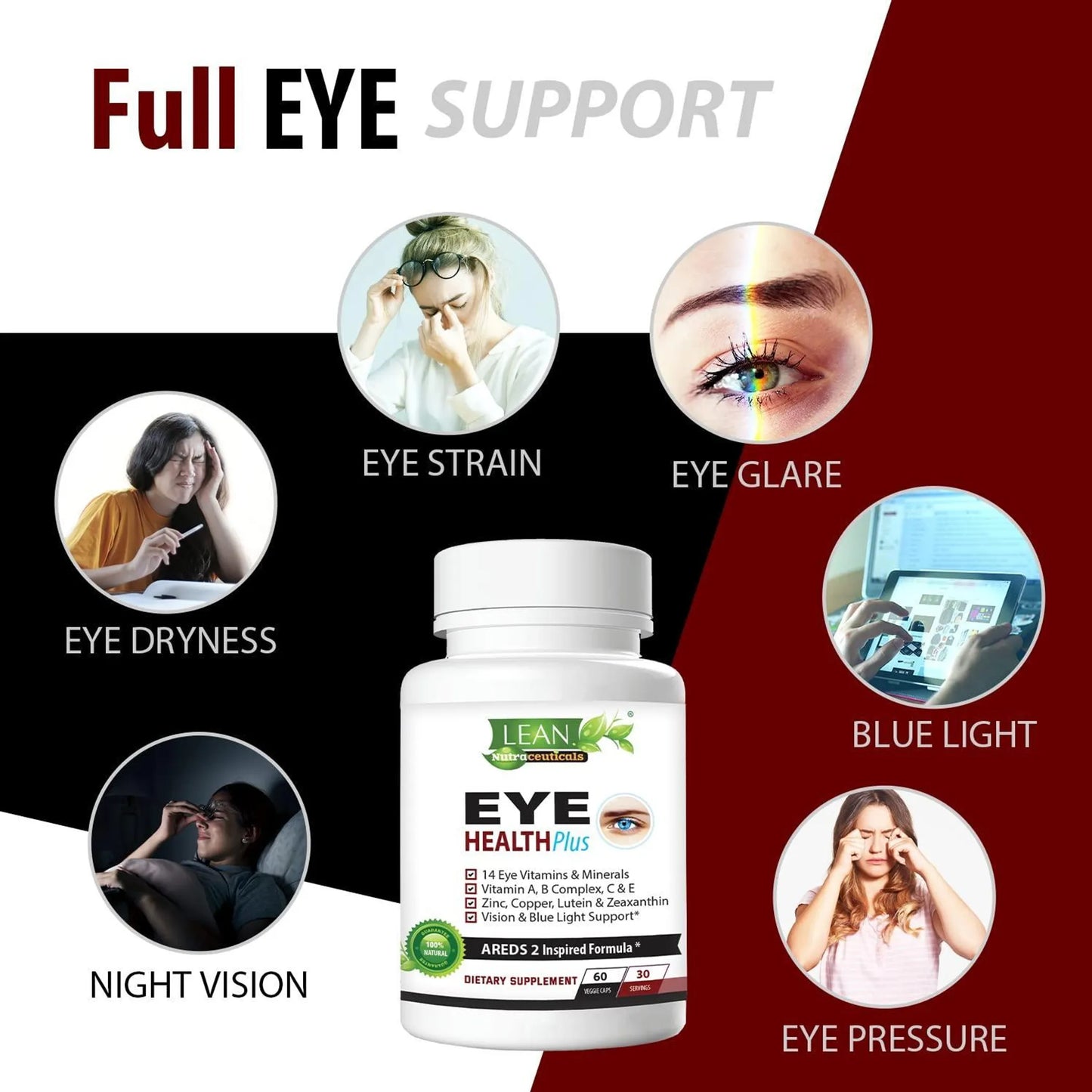 Areds 2 Eye Health Plus w Copper Vitamin A B C E Lutein