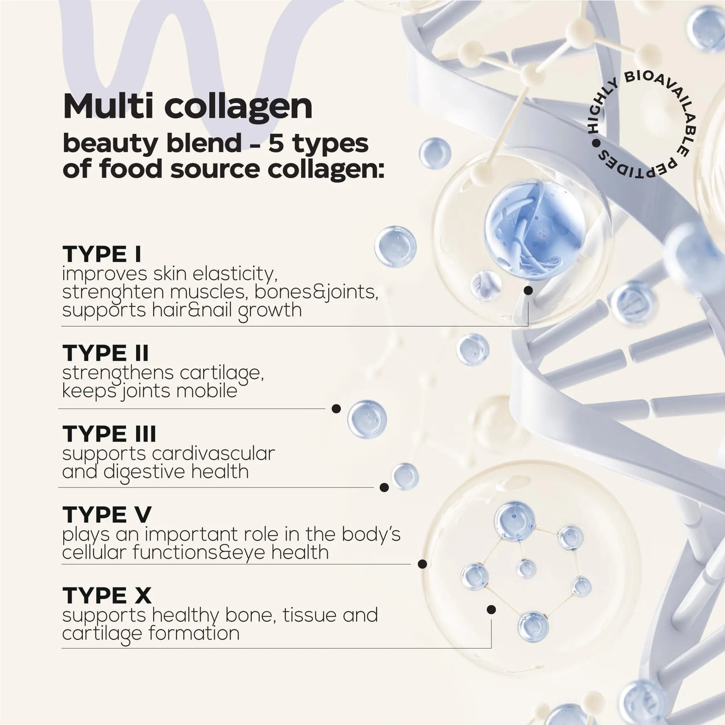 Collagen Peptide Gummies for Women and Men