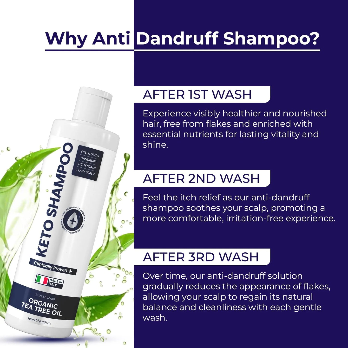 Anti Dandruff Shampoo