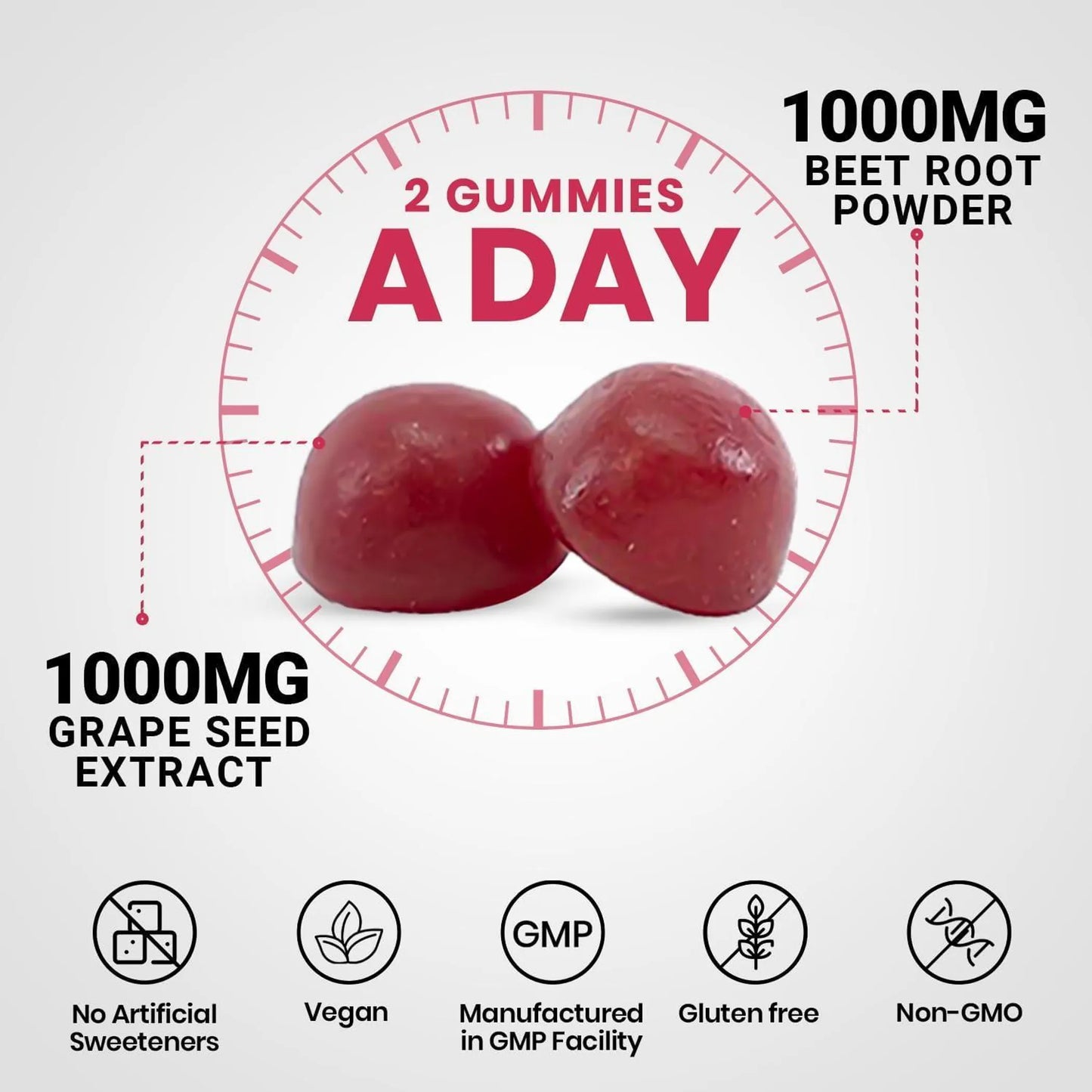 Beetroot Gummies