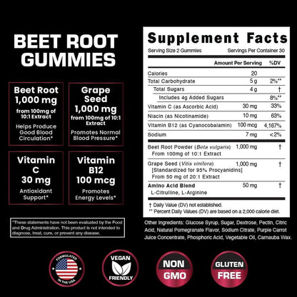 Beetroot Gummies