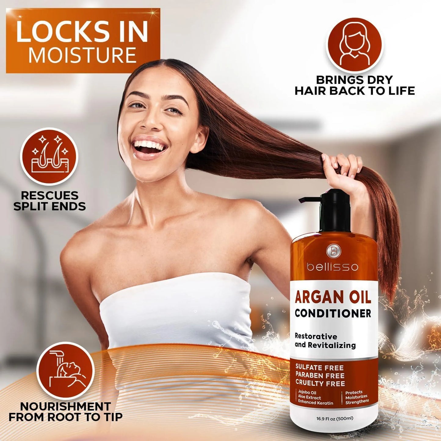 Argan Oil Conditioner Sulfate Free with No Parabens Moroccan Botanicals for Women and Men Professional Moisturizing Anti Frizz Hydrating Solution for