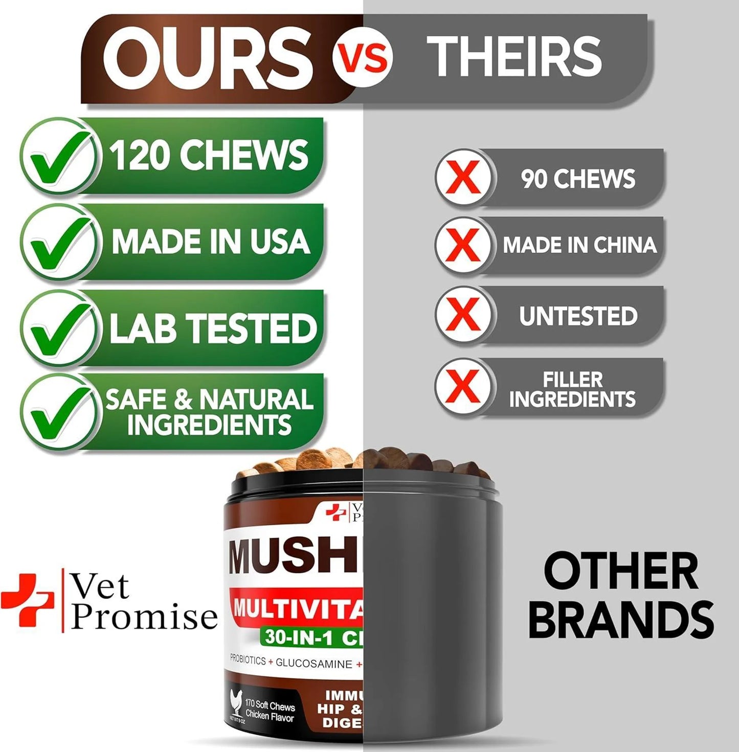 Mushroom for Dogs 170 Chews Turkey Tail Mushroom