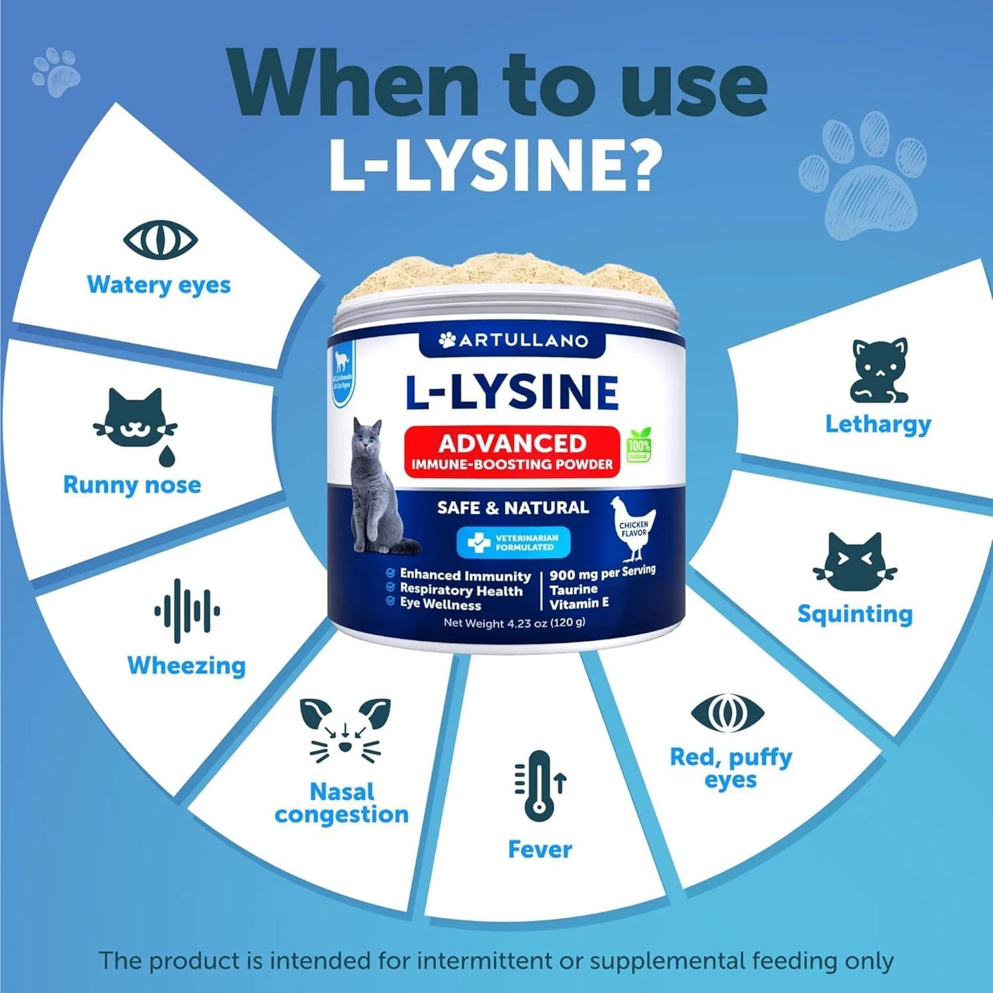 L Lysine for Cats Lysine Powder Supplement
