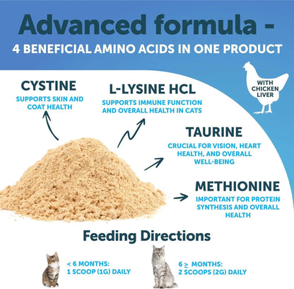 L Lysine for Cats Lysine Powder Supplement