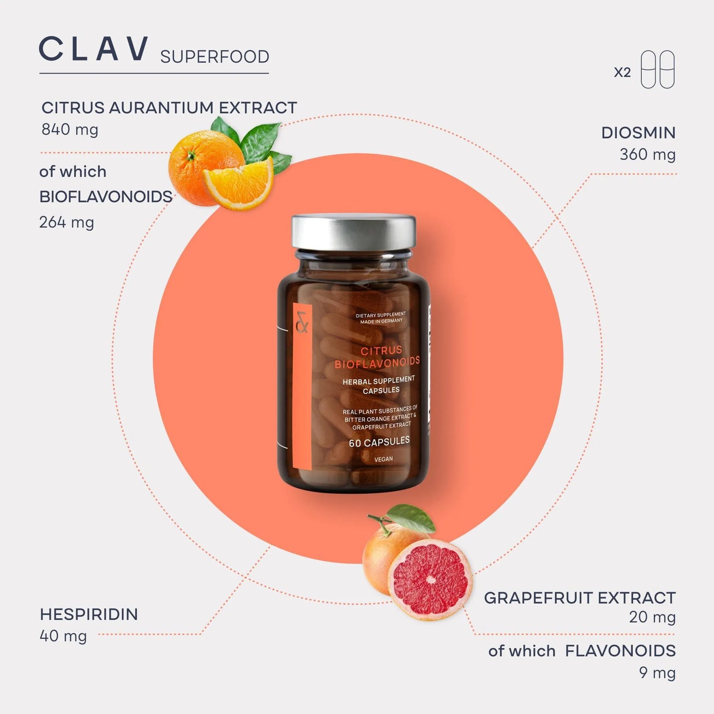 Citrus Bioflavonoids Vegan Flavonoids Supplements
