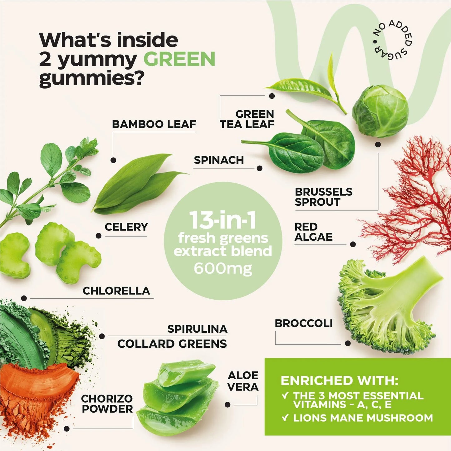 Super Fruit Super Greens Gummies for Adults
