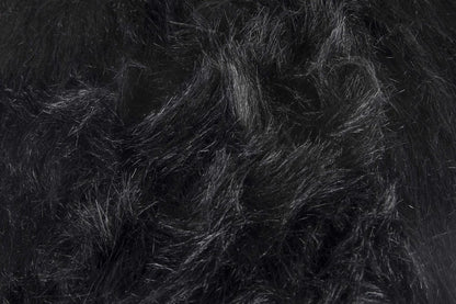 Set of Two 16" X 2" Black Faux Fur Chair Pads