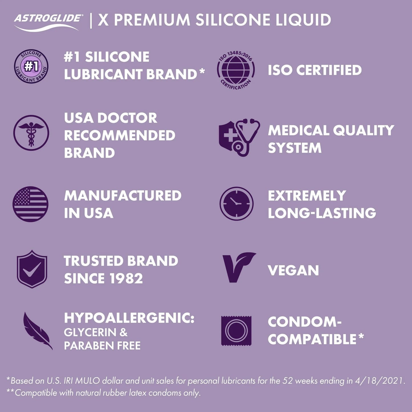 ASTROGLIDE SILICONE 2.5 OZ