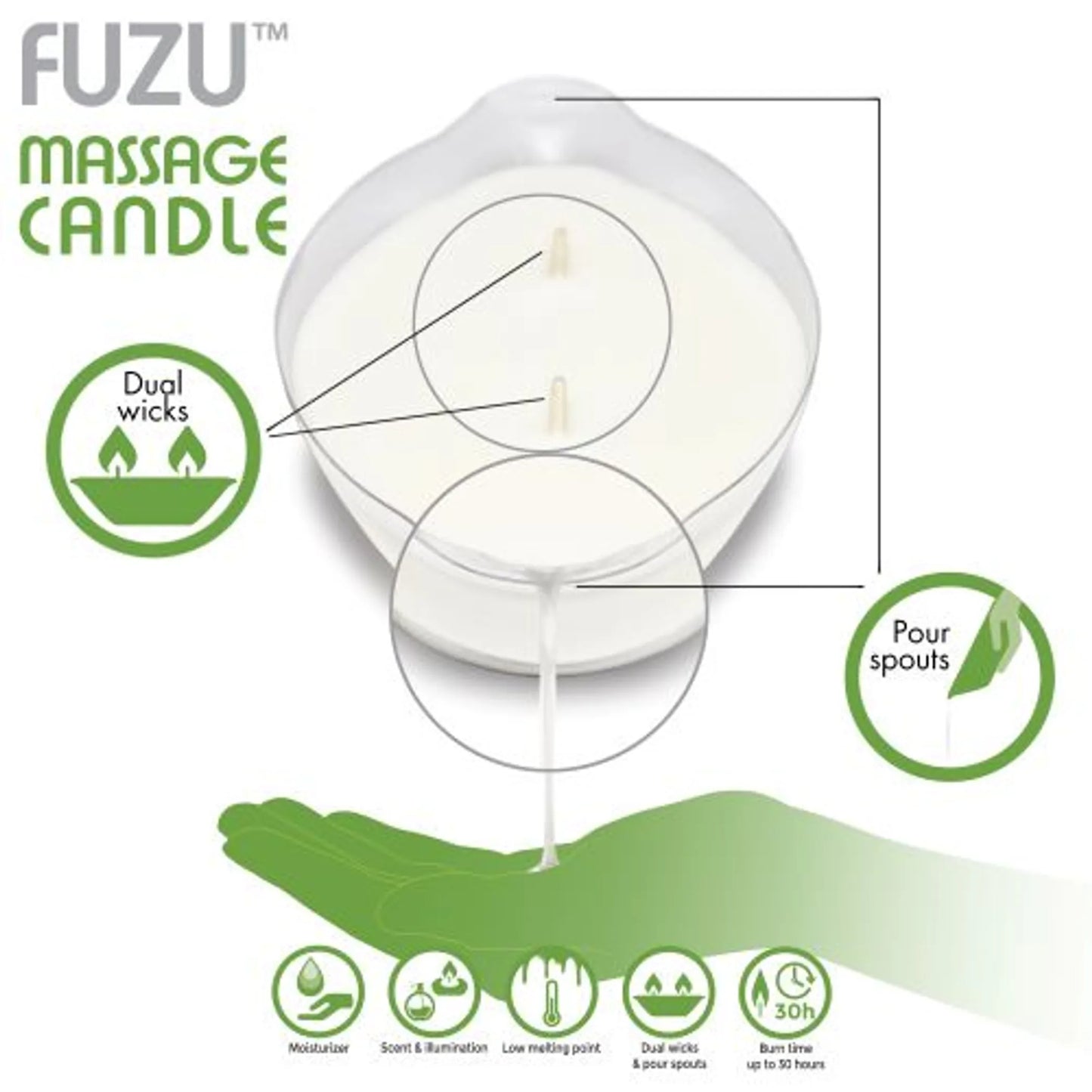 FUZU MASSAGE CANDLE COCONUT PASSION 4 OZ