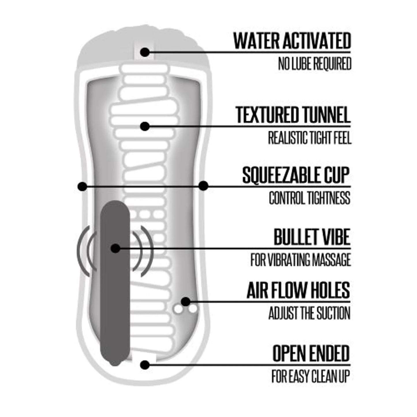 HAPPY ENDING VIBRATING SHOWER STROKER PXSSY