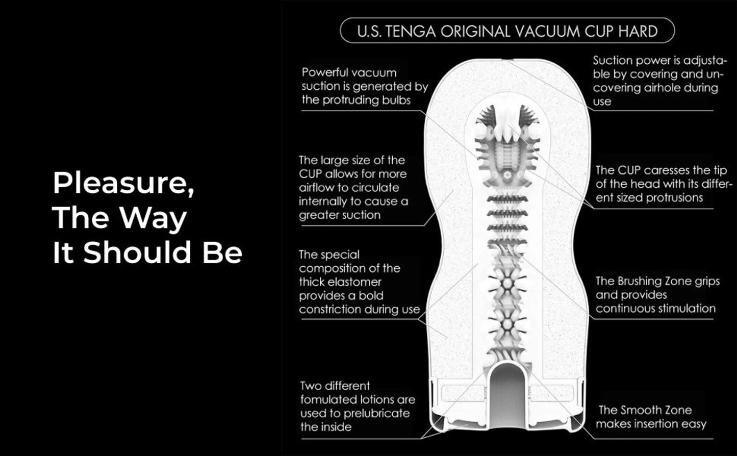 TENGA U.S. ORIGINAL VACUUM CUP STRONG (NET)