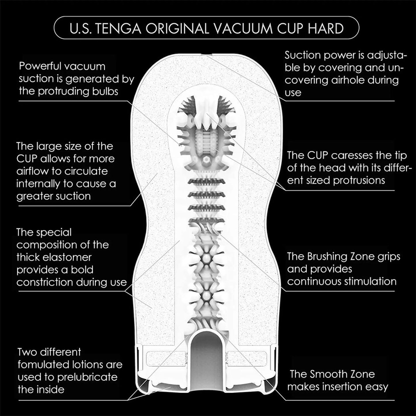 TENGA U.S. ORIGINAL VACUUM CUP STRONG (NET)