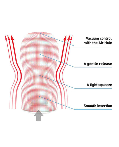 TENGA U.S. ORIGINAL VACUUM CUP GENTLE (NET)