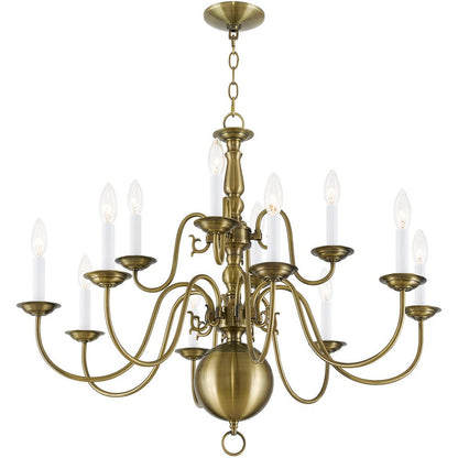 Twelve Light Dimmable Chandelier With Shades