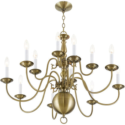 Twelve Light Dimmable Chandelier With Shades