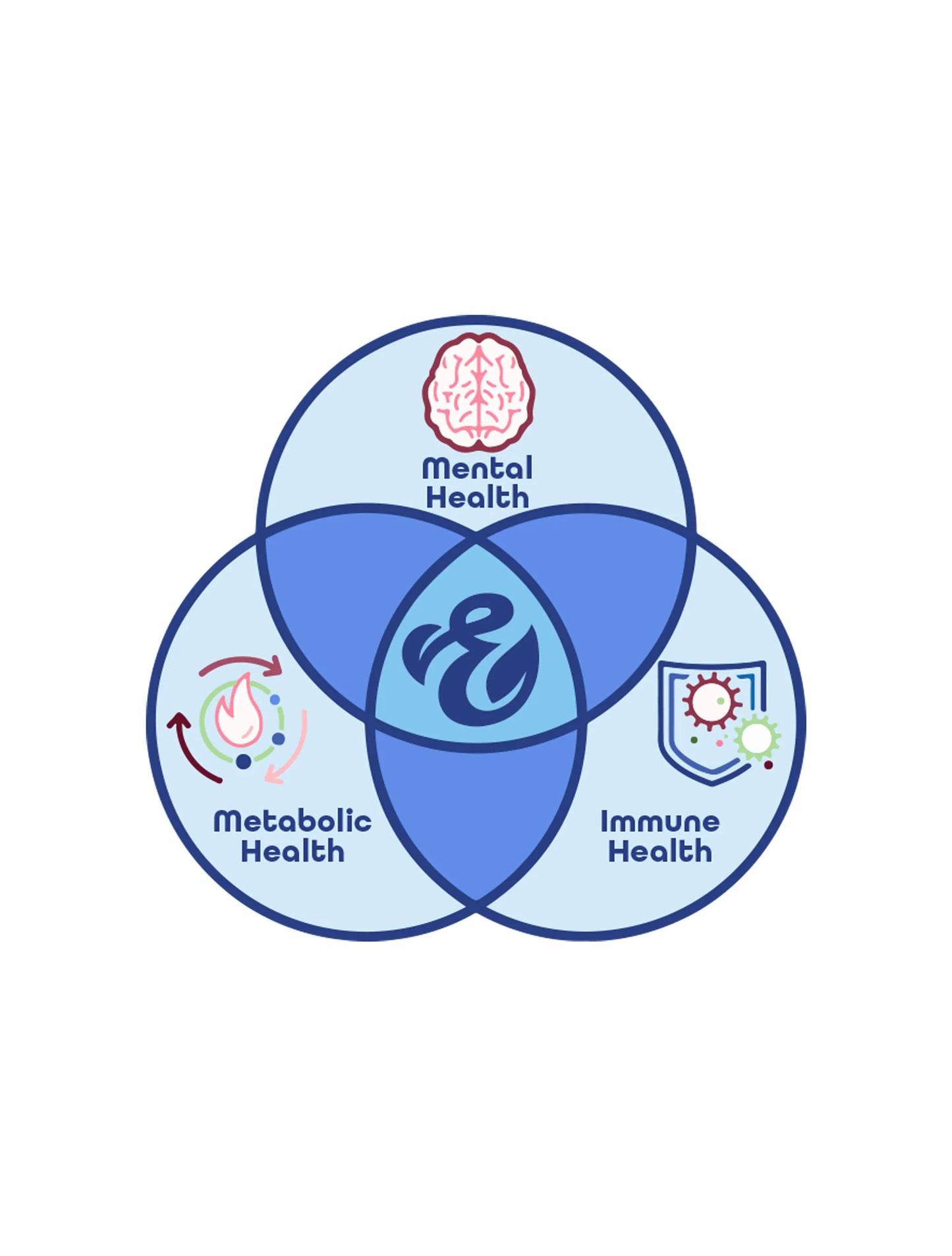 Transcendental Minerals, Full Spectrum 90+ Ionic Mineral Supplement