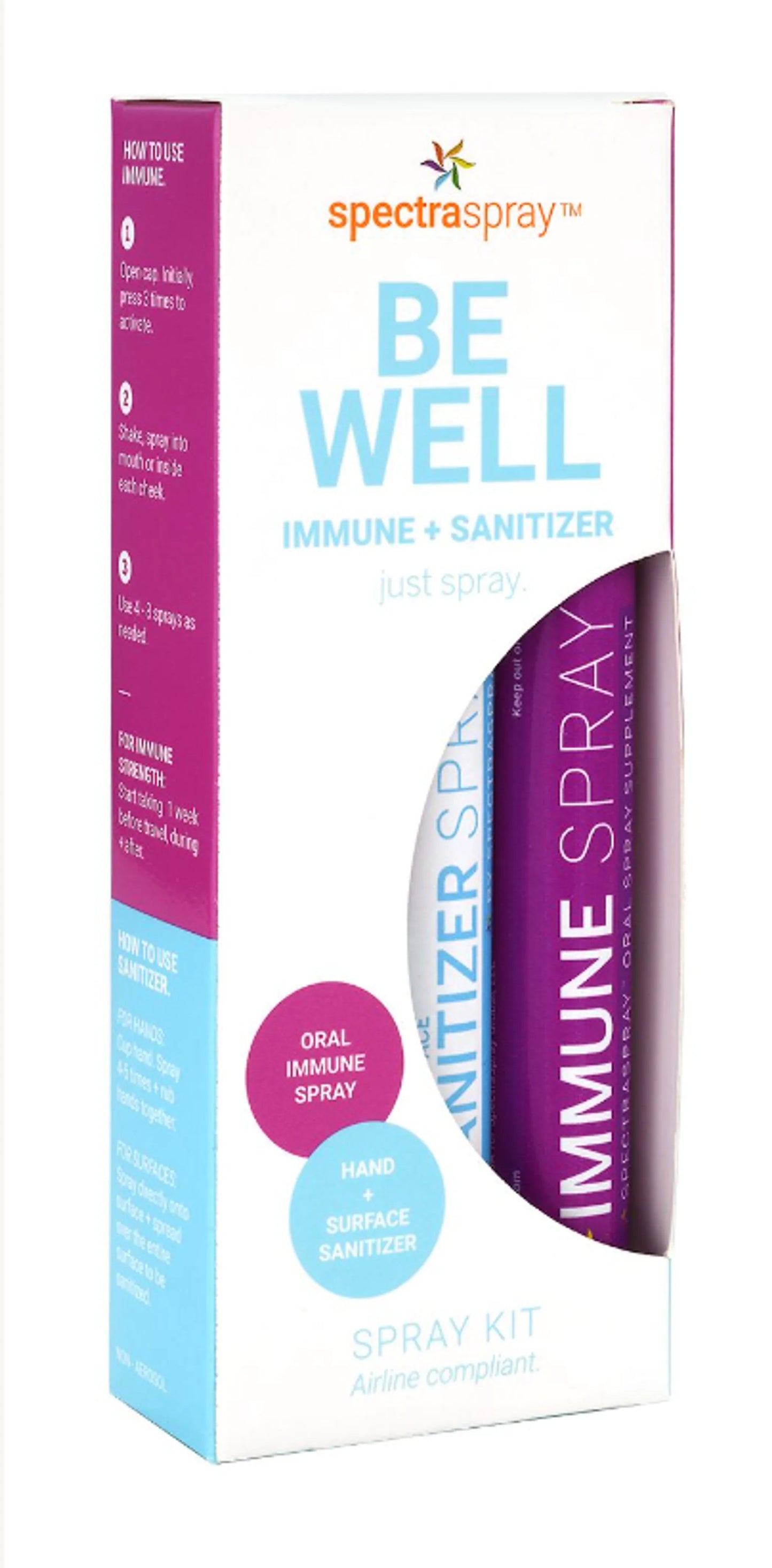 Be Well Immune Spray Kit with Hand Sanitizer  by SpectraSpray