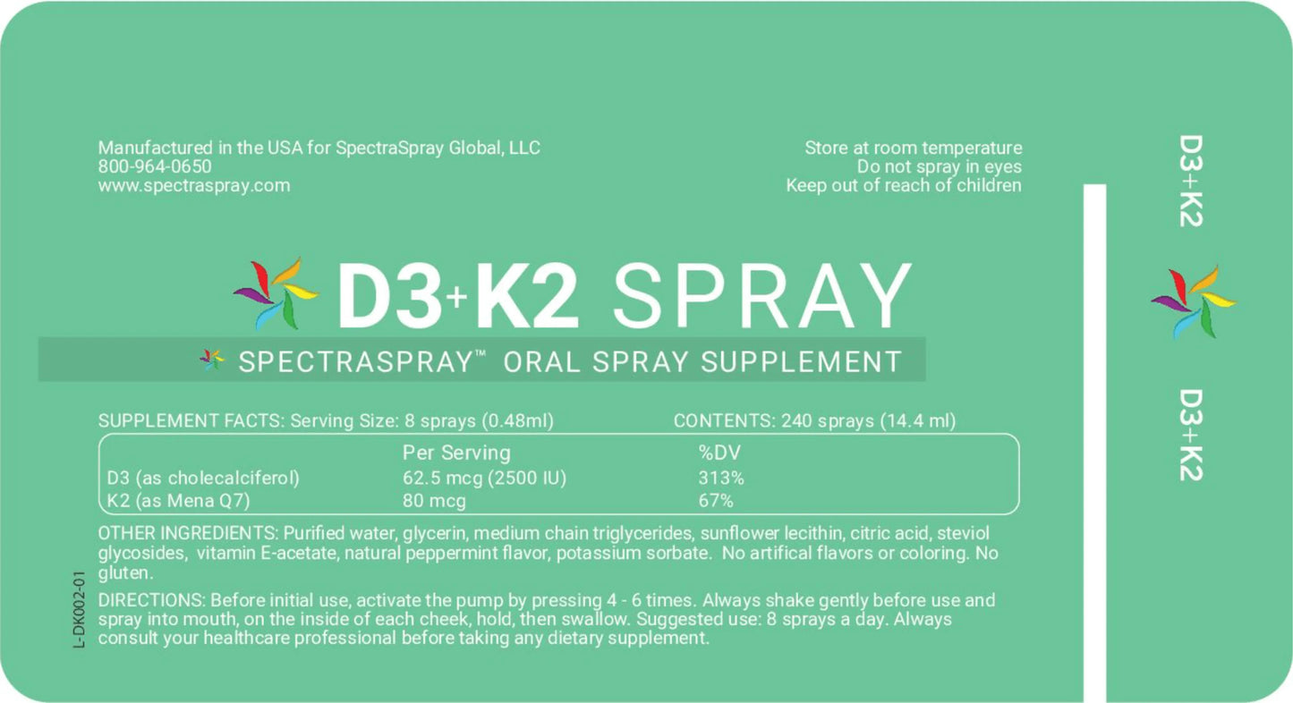 Immune Power Oral Spray Vitamin Kit by SpectraSpray