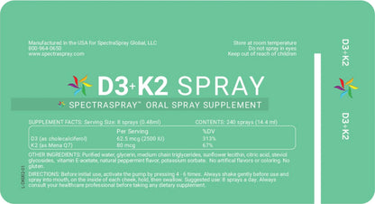 Immune Power Oral Spray Vitamin Kit by SpectraSpray