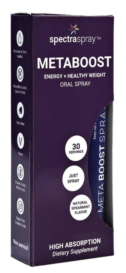 Weight Loss Support Oral Spray Supplement Kit by SpectraSpray