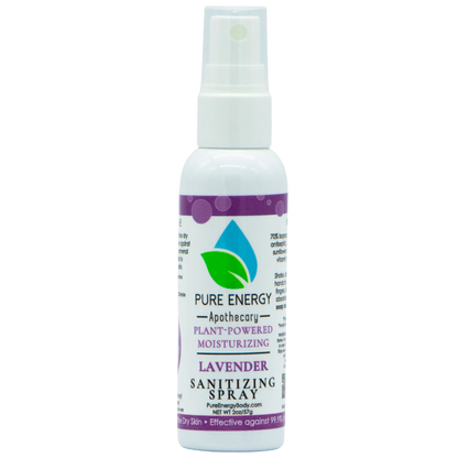 Hand Sanitizer Spray