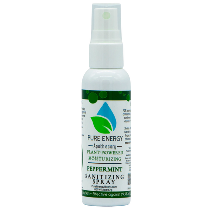 Hand Sanitizer Spray